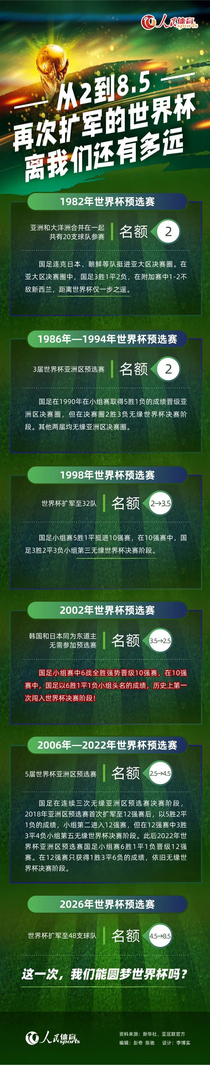 下半场，广东上来一波8-0反超比分，但布莱德索上来里突外投连砍8分，上海回应一波15-3反超回来，沃特斯接连造杀伤止血，周琦受伤离场，但威姆斯能帮助广东咬住比分，末节双方继续展开胶着拉锯战，徐杰三分再次反超，但王哲林篮下取分，布莱德索连续反击，上海还是保持微弱领先，王哲林接连篮下强打扩大领先，布莱德索接连建功，最终上海122-115险胜广东。